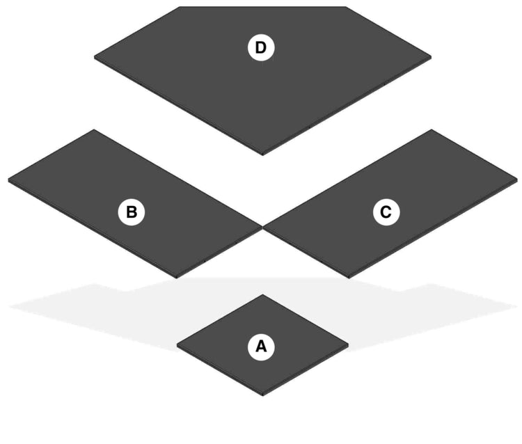 SYSTÈME MODULAIRE DE PROTECTION DE PLANCHER 54